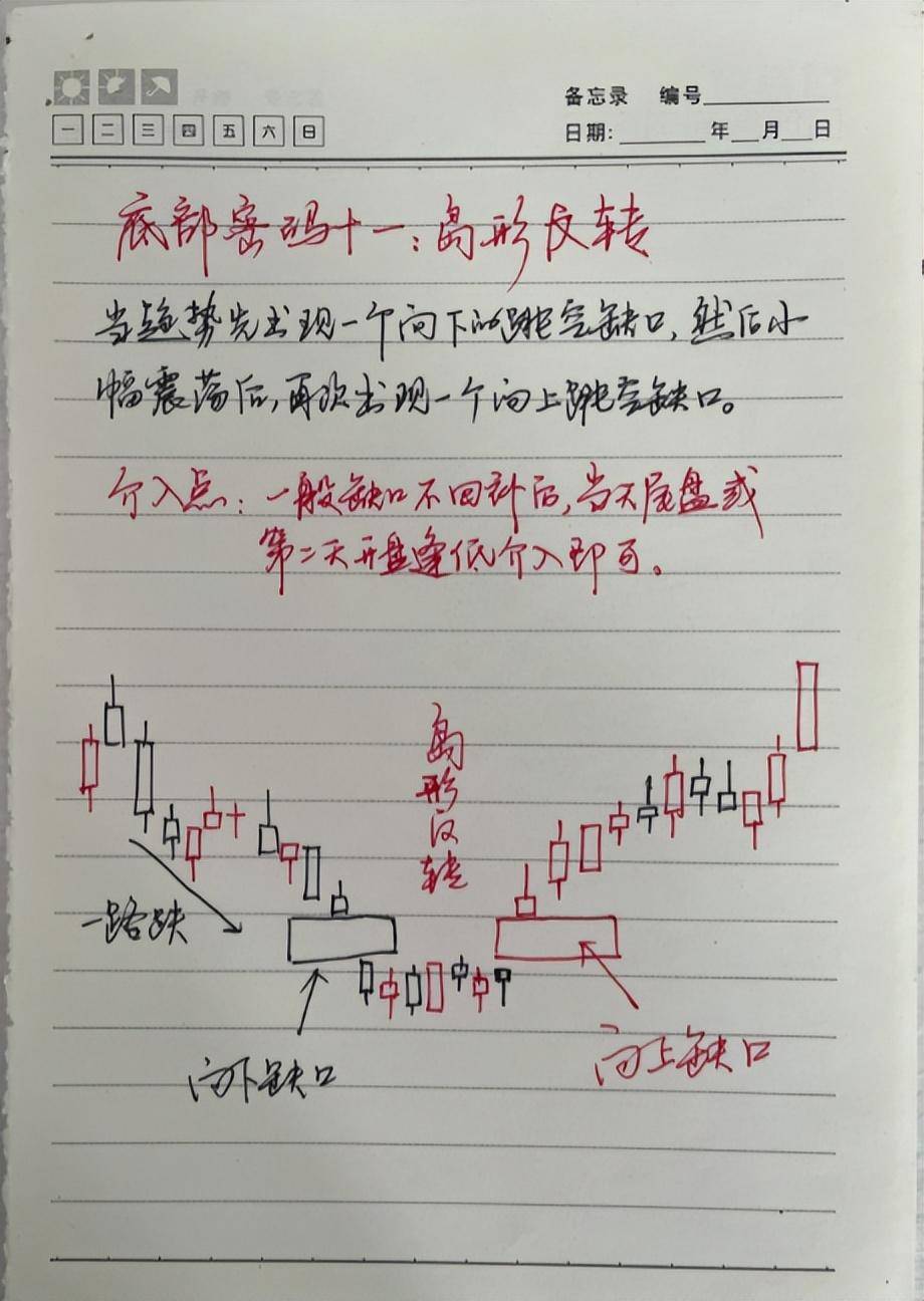 A股都是乌合之众只需要控制好自己的情绪这个市场就是提款机