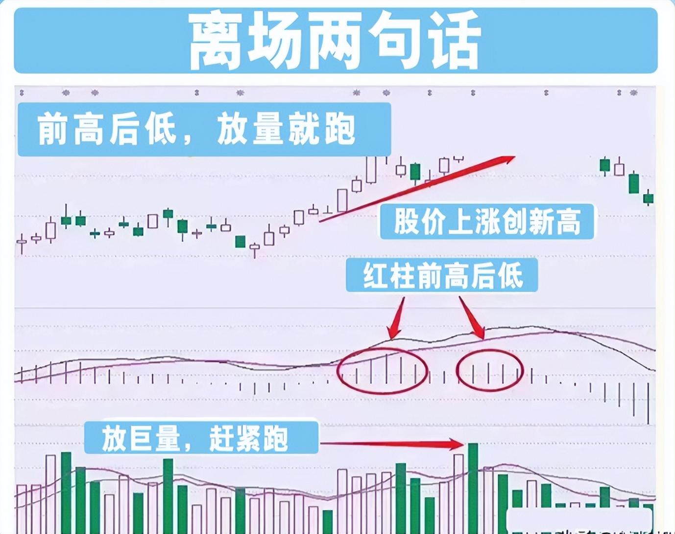 A股都是乌合之众只需要控制好自己的情绪这个市场就是提款机