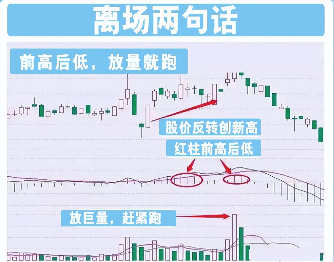 A股都是乌合之众只需要控制好自己的情绪这个市场就是提款机