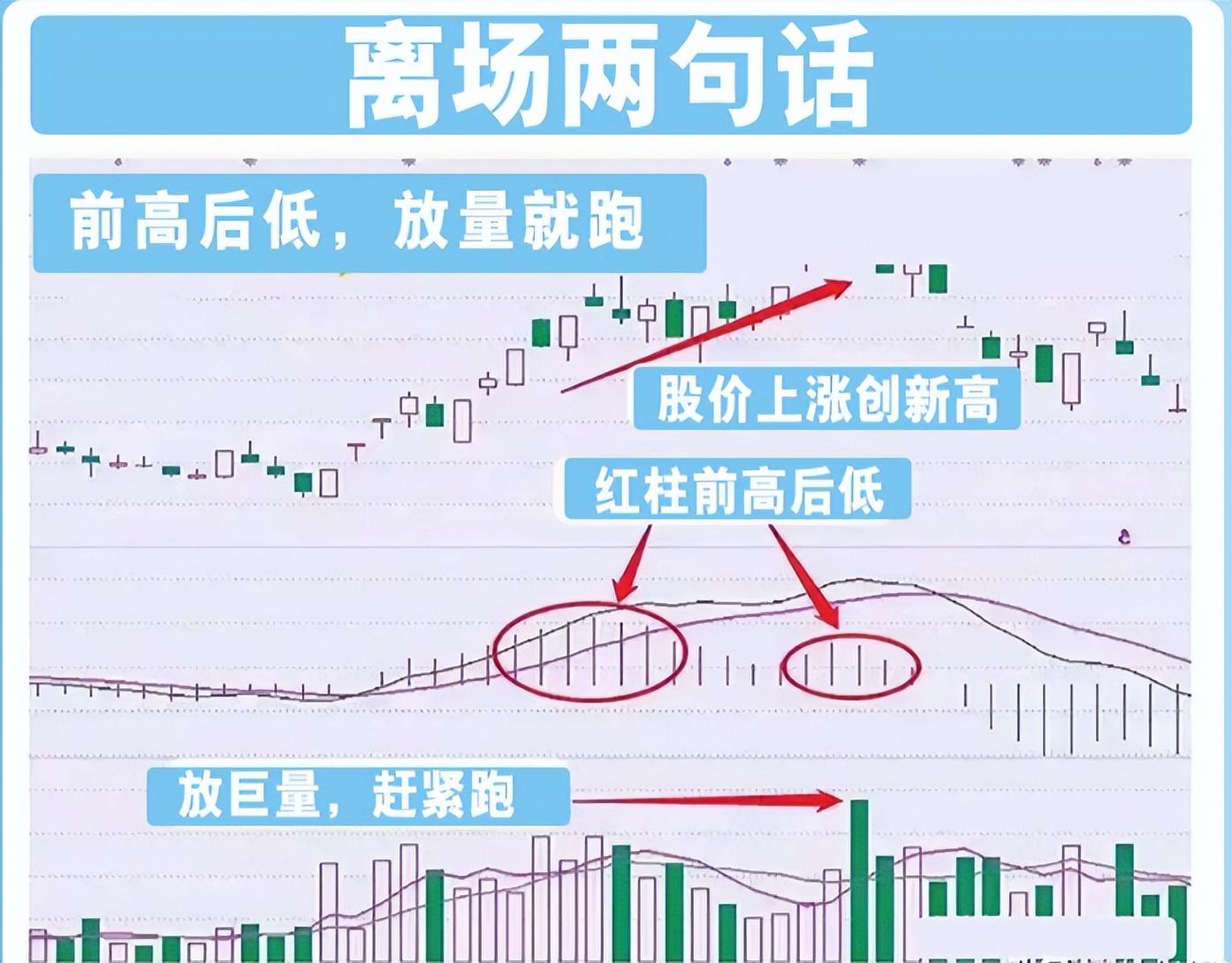A股都是乌合之众只需要控制好自己的情绪这个市场就是提款机