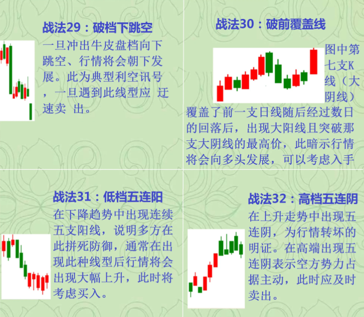十六年老股民首次公开股市资产原来用的最简单最笨的操作方法！