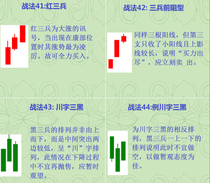 十六年老股民首次公开股市资产原来用的最简单最笨的操作方法！