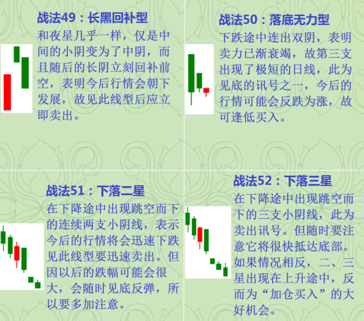 十六年老股民首次公开股市资产原来用的最简单最笨的操作方法！