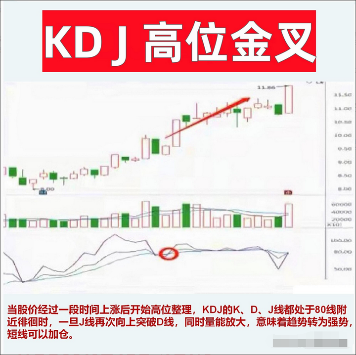 中国股市炒股如何稳定盈利掌握这三个秘诀复利不是梦想