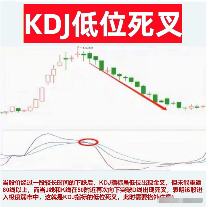 中国股市炒股如何稳定盈利掌握这三个秘诀复利不是梦想
