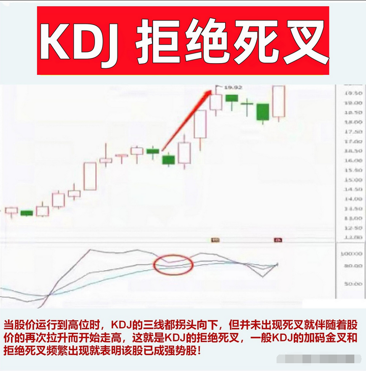 中国股市炒股如何稳定盈利掌握这三个秘诀复利不是梦想