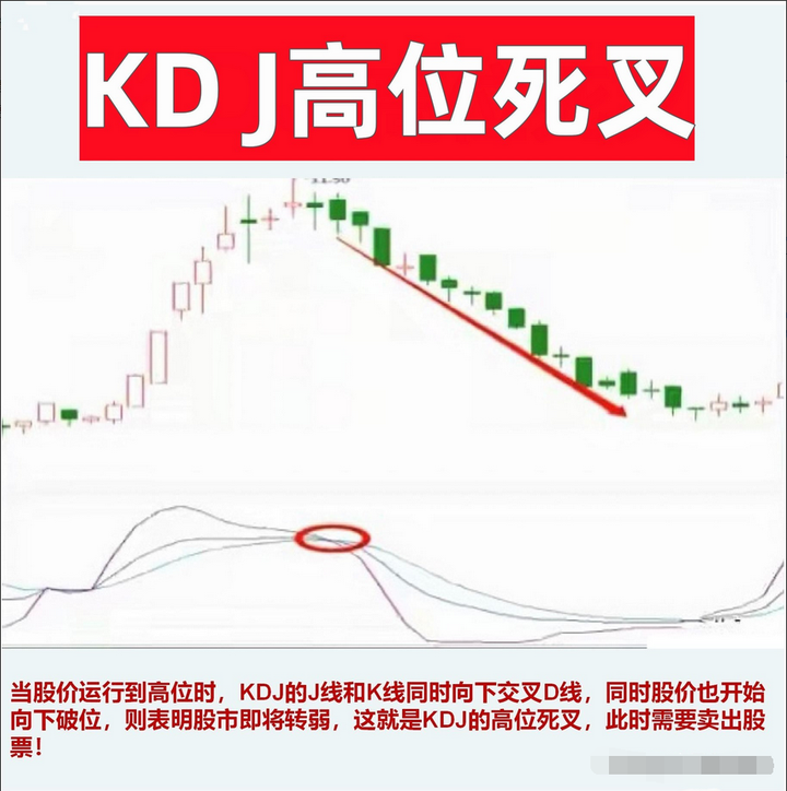 中国股市炒股如何稳定盈利掌握这三个秘诀复利不是梦想
