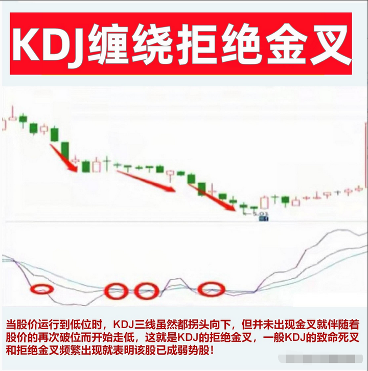 中国股市炒股如何稳定盈利掌握这三个秘诀复利不是梦想