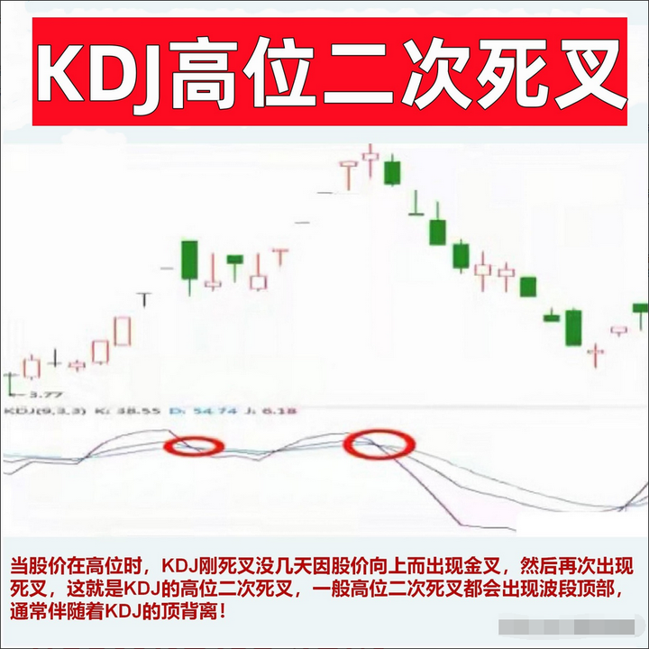 中国股市炒股如何稳定盈利掌握这三个秘诀复利不是梦想