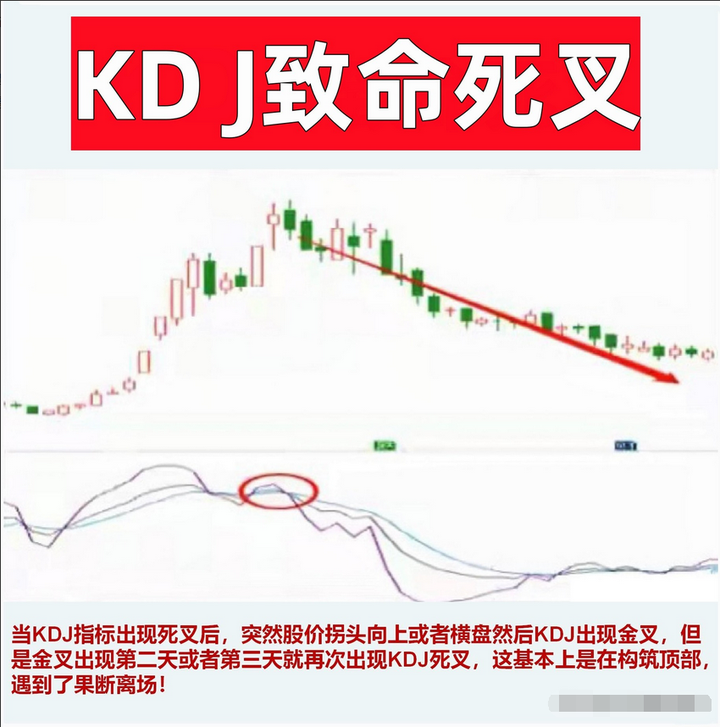 中国股市炒股如何稳定盈利掌握这三个秘诀复利不是梦想