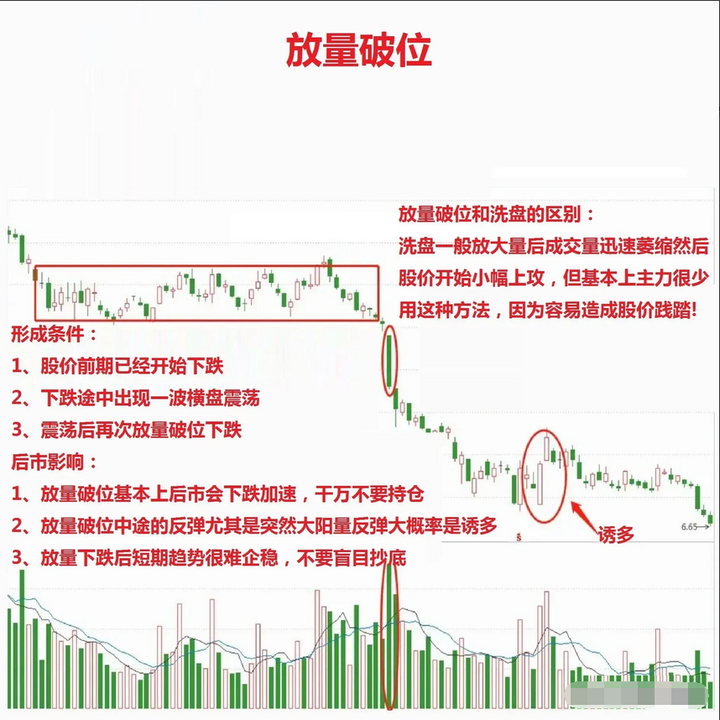 中国股市炒股如何稳定盈利掌握这三个秘诀复利不是梦想