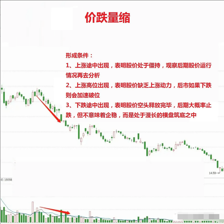 中国股市炒股如何稳定盈利掌握这三个秘诀复利不是梦想