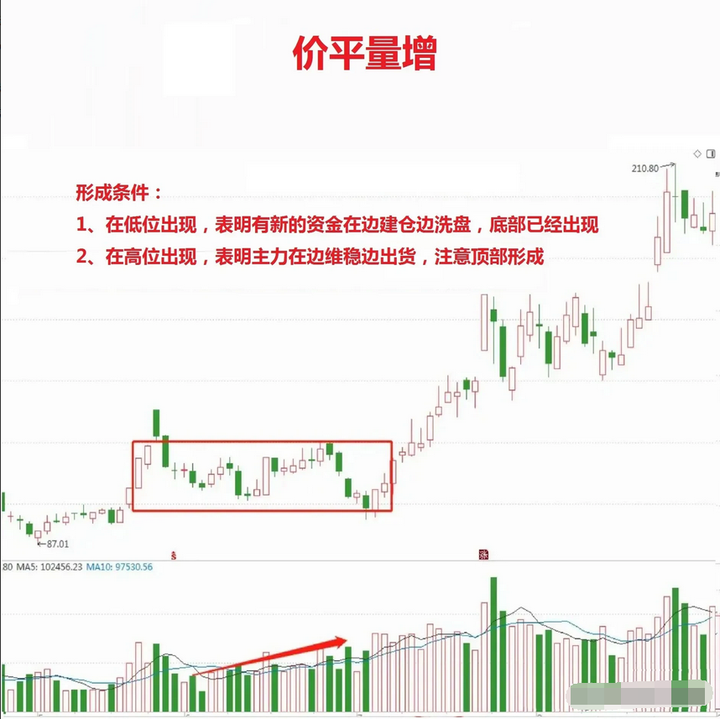 中国股市炒股如何稳定盈利掌握这三个秘诀复利不是梦想