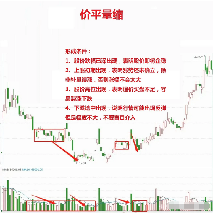 中国股市炒股如何稳定盈利掌握这三个秘诀复利不是梦想