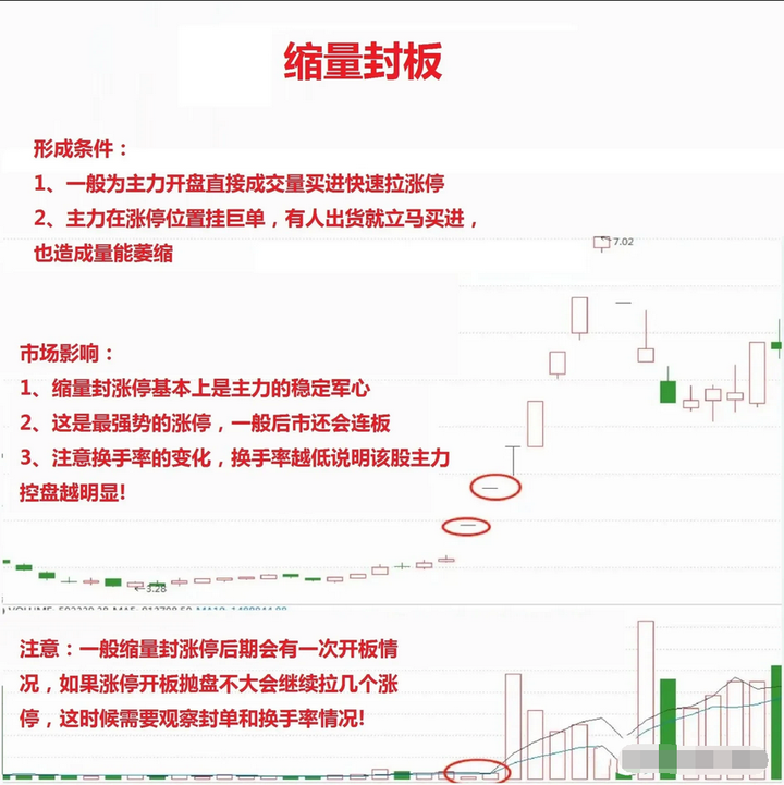 中国股市炒股如何稳定盈利掌握这三个秘诀复利不是梦想