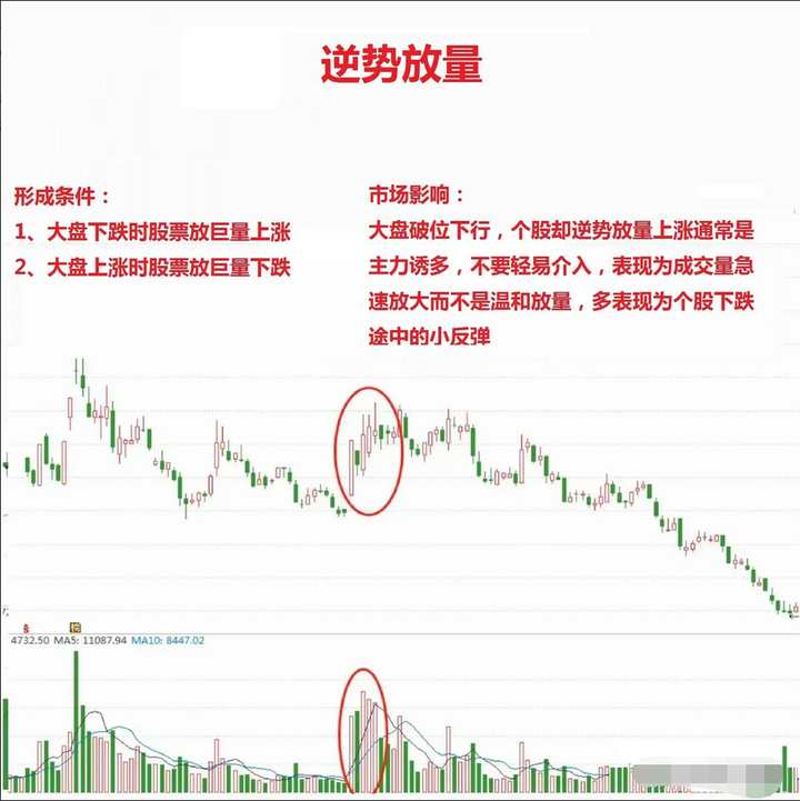 中国股市炒股如何稳定盈利掌握这三个秘诀复利不是梦想