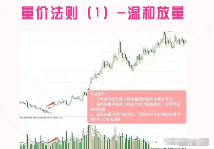 一位职业操盘手临走的肺腑之言如何才能成为一名炒股高手