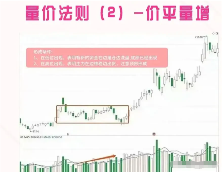 一位职业操盘手临走的肺腑之言如何才能成为一名炒股高手