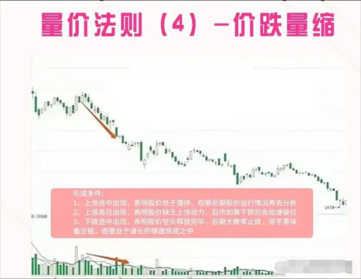 一位职业操盘手临走的肺腑之言如何才能成为一名炒股高手