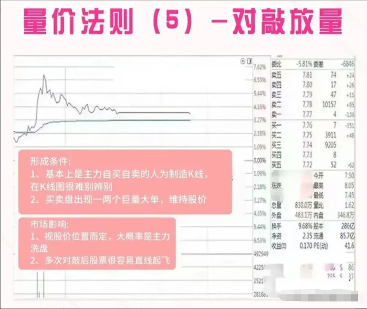 一位职业操盘手临走的肺腑之言如何才能成为一名炒股高手