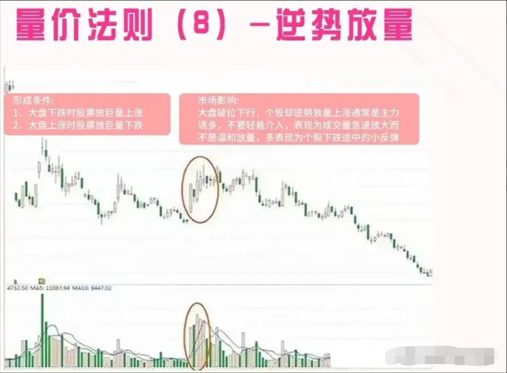 一位职业操盘手临走的肺腑之言如何才能成为一名炒股高手
