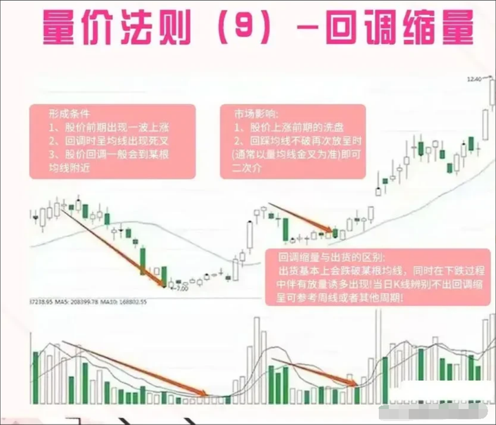 一位职业操盘手临走的肺腑之言如何才能成为一名炒股高手