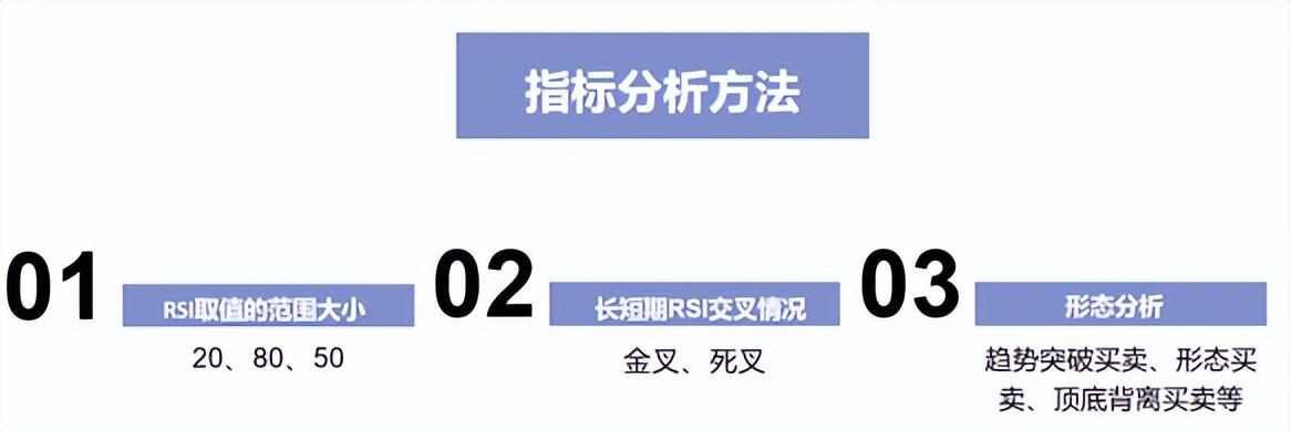 中国股市里永远赚钱的一种人从巨亏到巨赚一辈子死记一个指标
