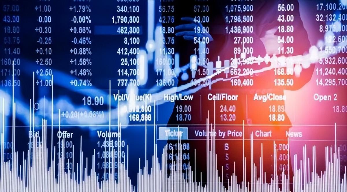 为何散户炒股总是赚少赔多MACD技巧很重要真正炒股秘籍！