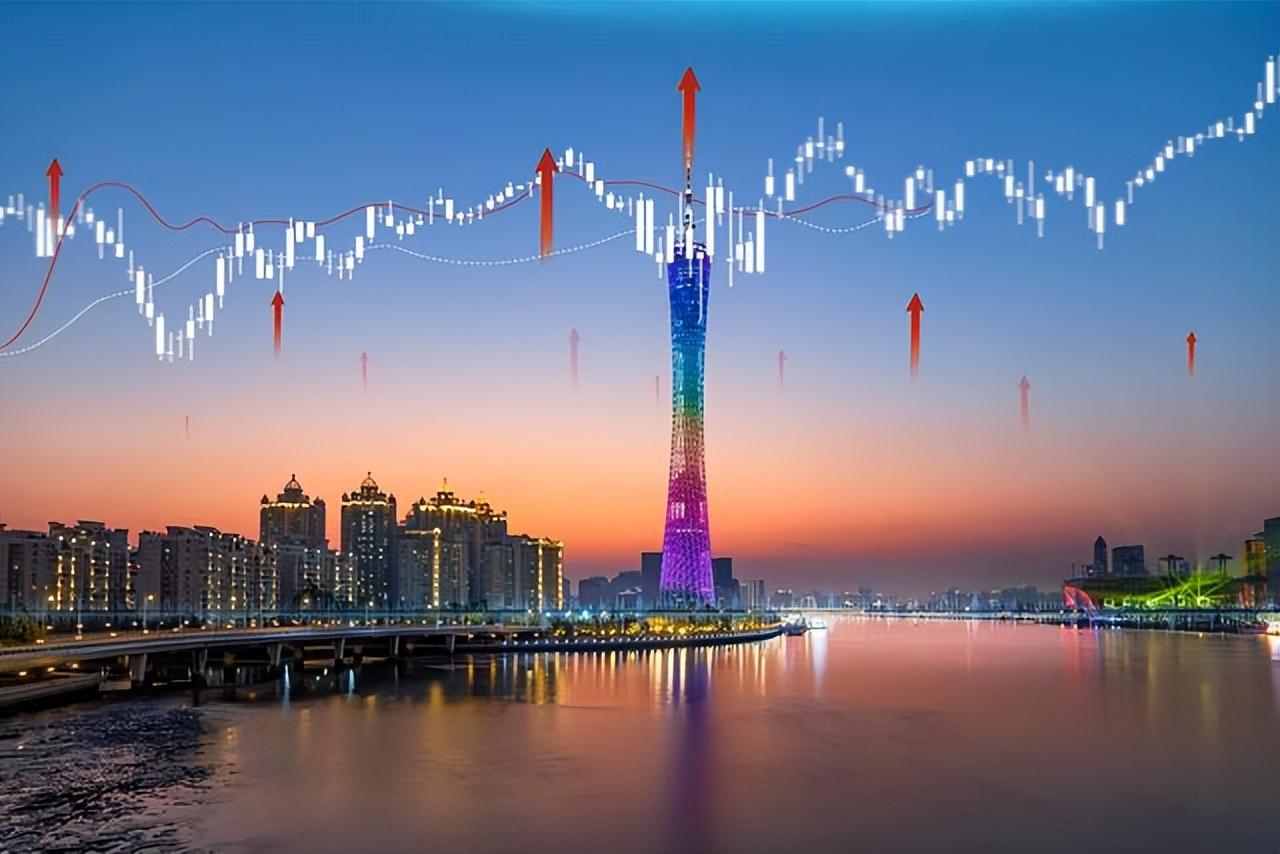 中国股市炒股到底难在哪里？掌握MACD炒股你将轻而易举！