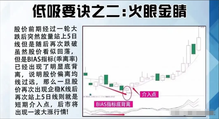 中国股市高手的短线炒股操作真正看懂此文细品受益终身！