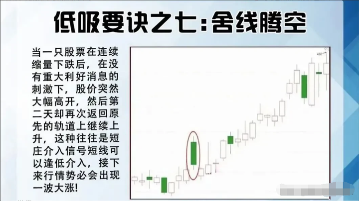 中国股市高手的短线炒股操作真正看懂此文细品受益终身！