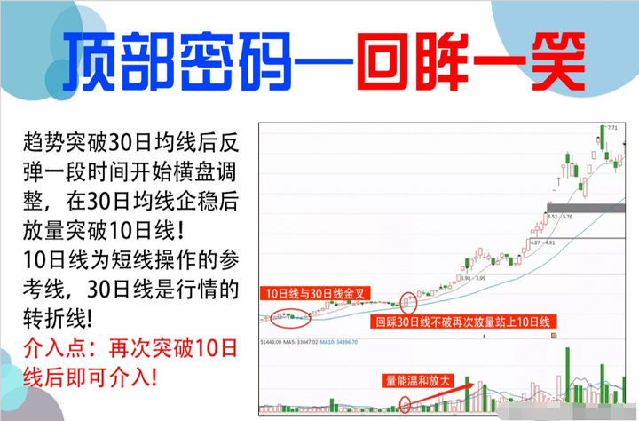 如何寻找庄家的足迹？股市干货准确率极高的抄底技巧！