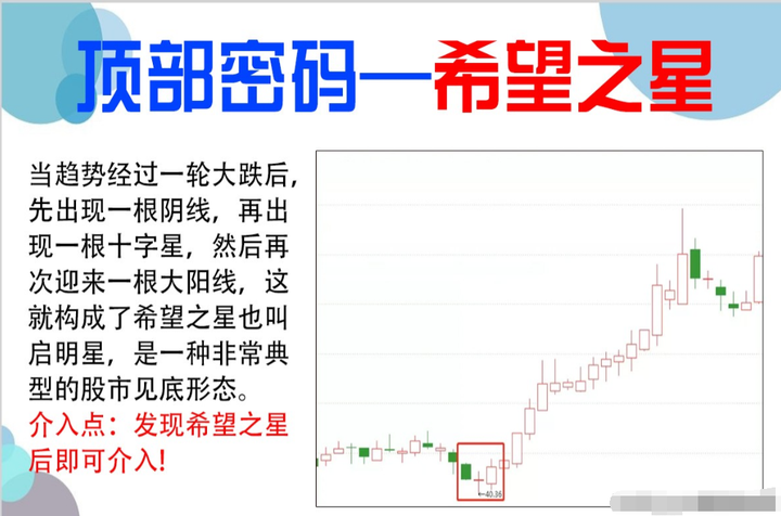 如何寻找庄家的足迹？股市干货准确率极高的抄底技巧！