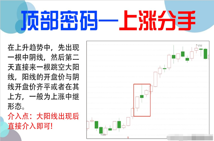 如何寻找庄家的足迹？股市干货准确率极高的抄底技巧！