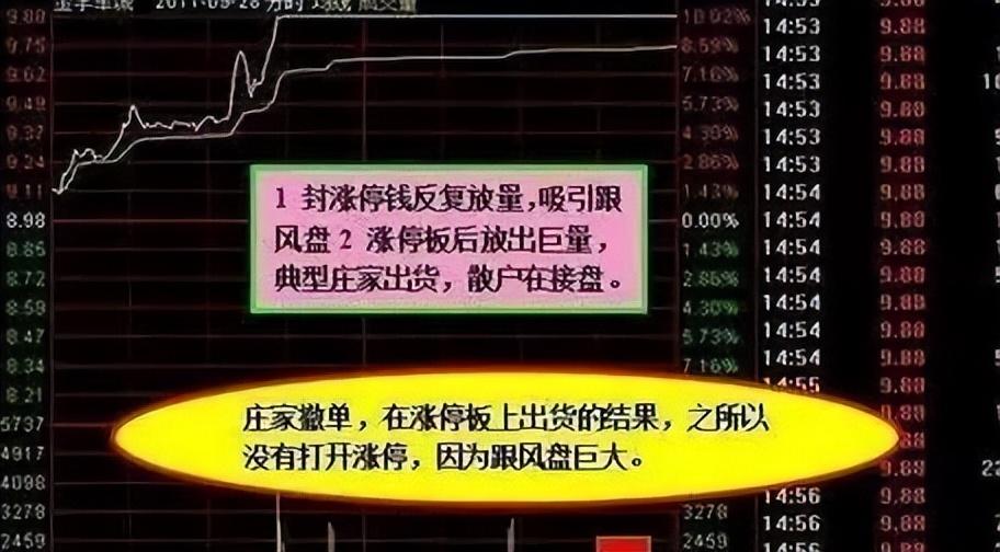 股市中主力是如何套牢散户的？看完此文教你如何识破主力操作！