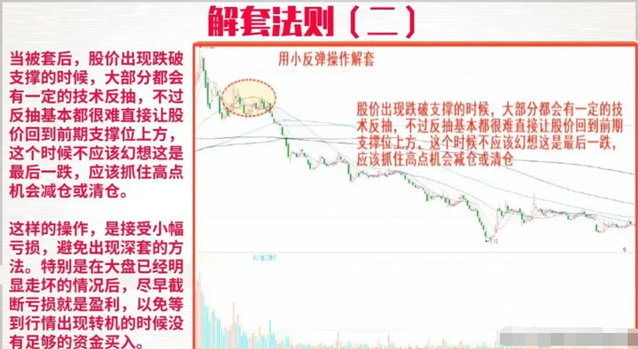 股市中主力是如何套牢散户的？看完此文教你如何识破主力操作！