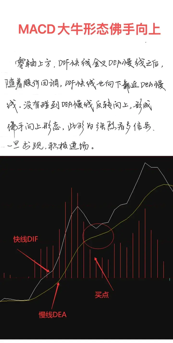 股市中主力是如何套牢散户的？看完此文教你如何识破主力操作！