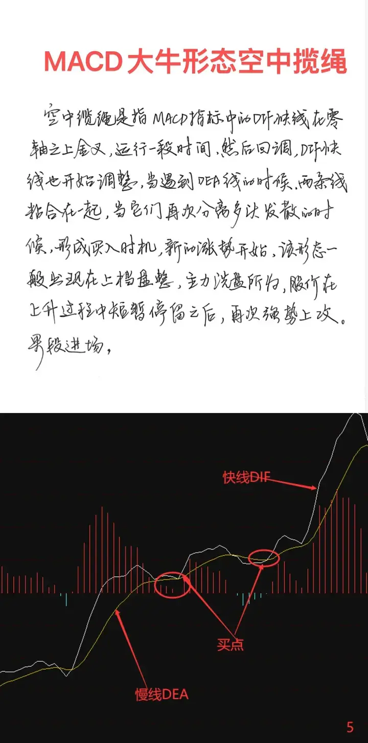 股市中主力是如何套牢散户的？看完此文教你如何识破主力操作！