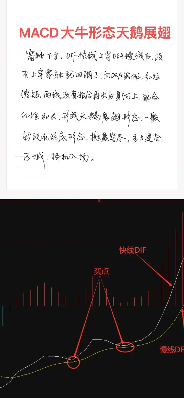 股市中主力是如何套牢散户的？看完此文教你如何识破主力操作！