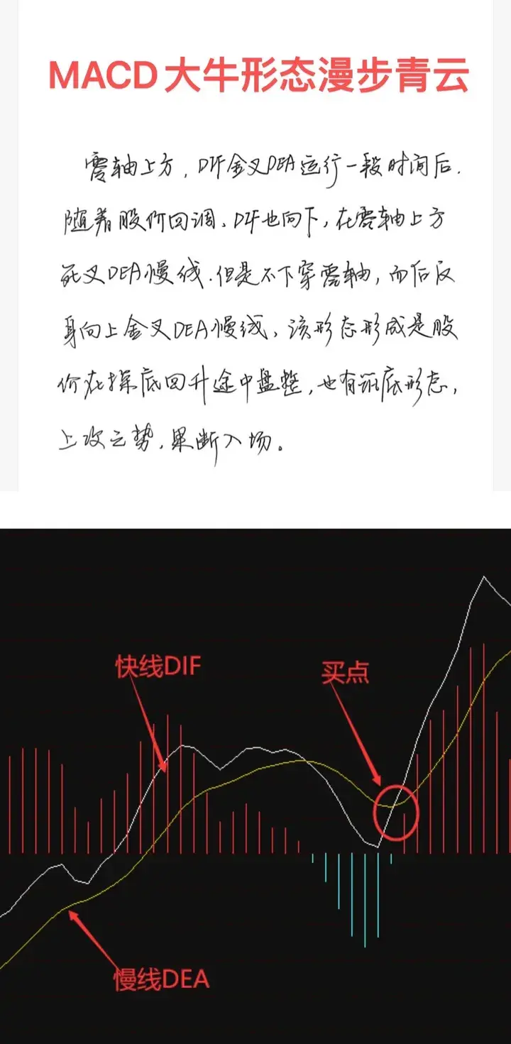 股市中主力是如何套牢散户的？看完此文教你如何识破主力操作！