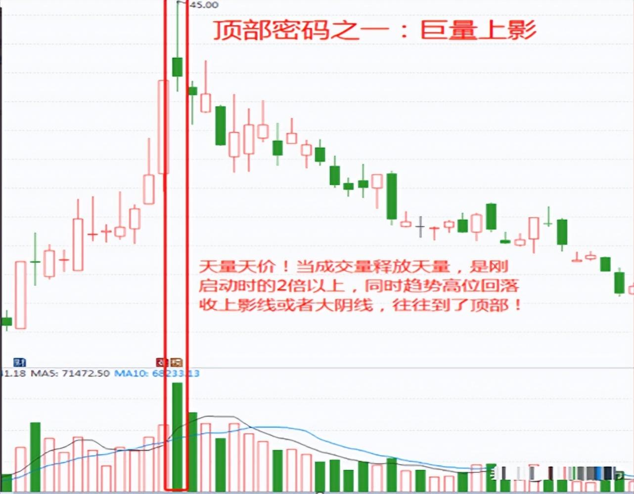 炒股严重亏损怎么办此文值得还在亏损的散户反复阅读太精辟了