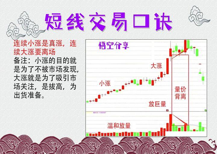 一位散户炒股亏了40多万该怎么继续？一旦悟透这个道理就能翻身