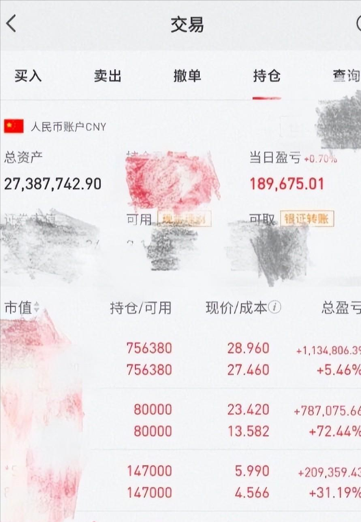 普通人能通过炒股改变命运吗？十六年老股民的肺腑之言太精辟了