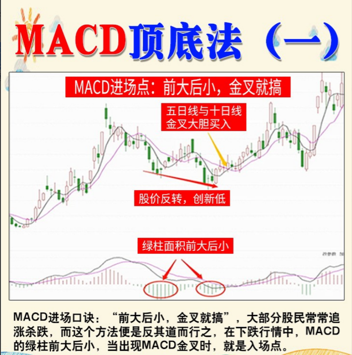 普通人能通过炒股改变命运吗？十六年老股民的肺腑之言太精辟了
