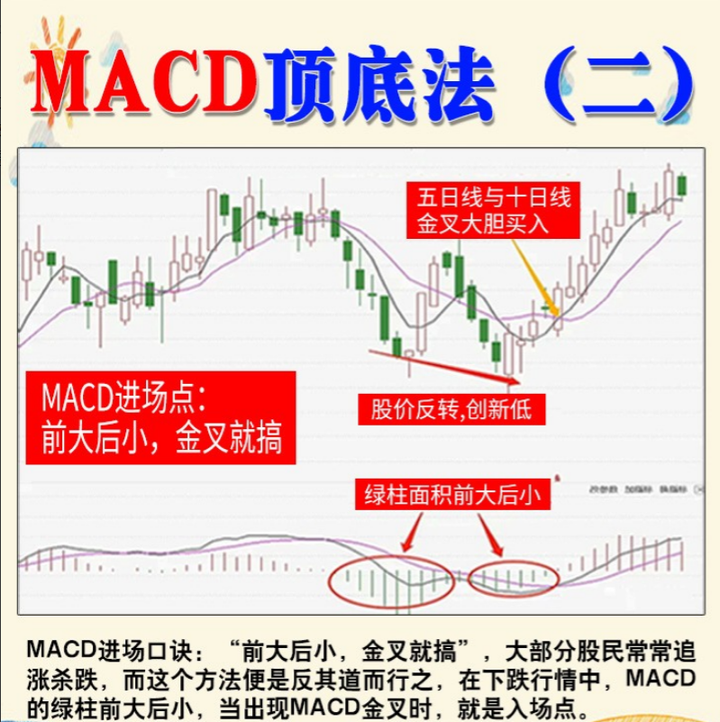 普通人能通过炒股改变命运吗？十六年老股民的肺腑之言太精辟了