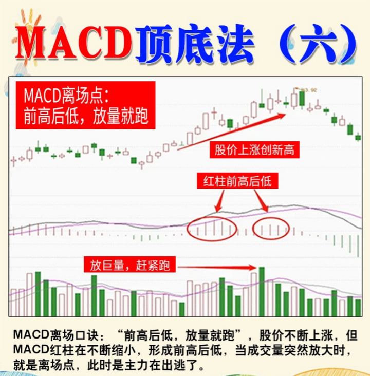 普通人能通过炒股改变命运吗？十六年老股民的肺腑之言太精辟了