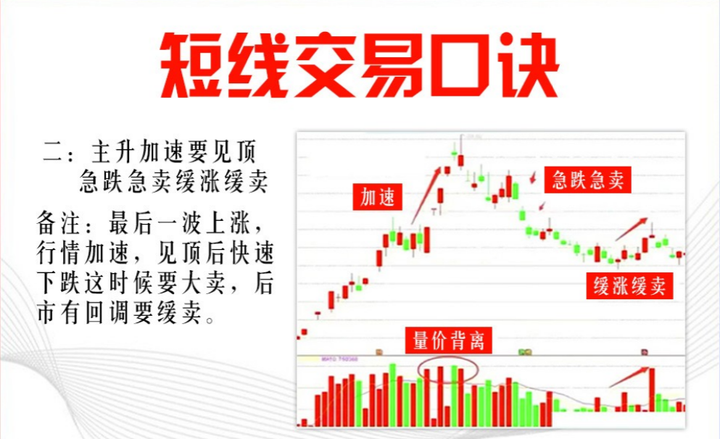 普通人能通过炒股改变命运吗？十六年老股民的肺腑之言太精辟了
