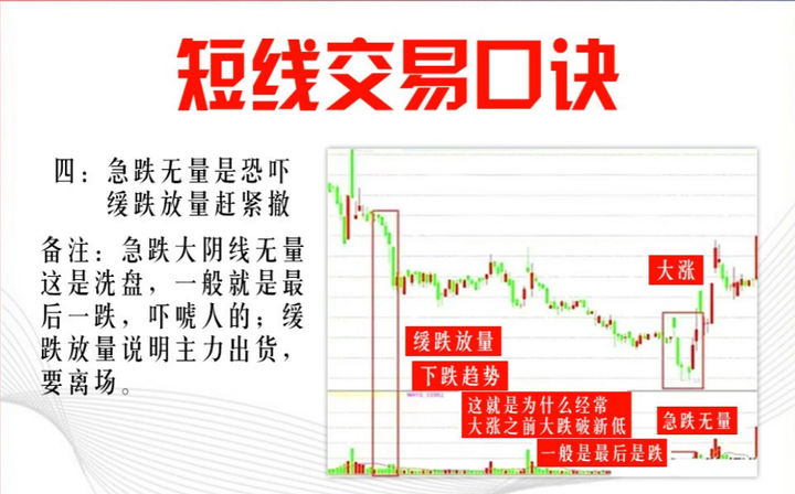 普通人能通过炒股改变命运吗？十六年老股民的肺腑之言太精辟了