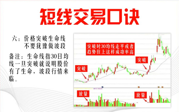 普通人能通过炒股改变命运吗？十六年老股民的肺腑之言太精辟了