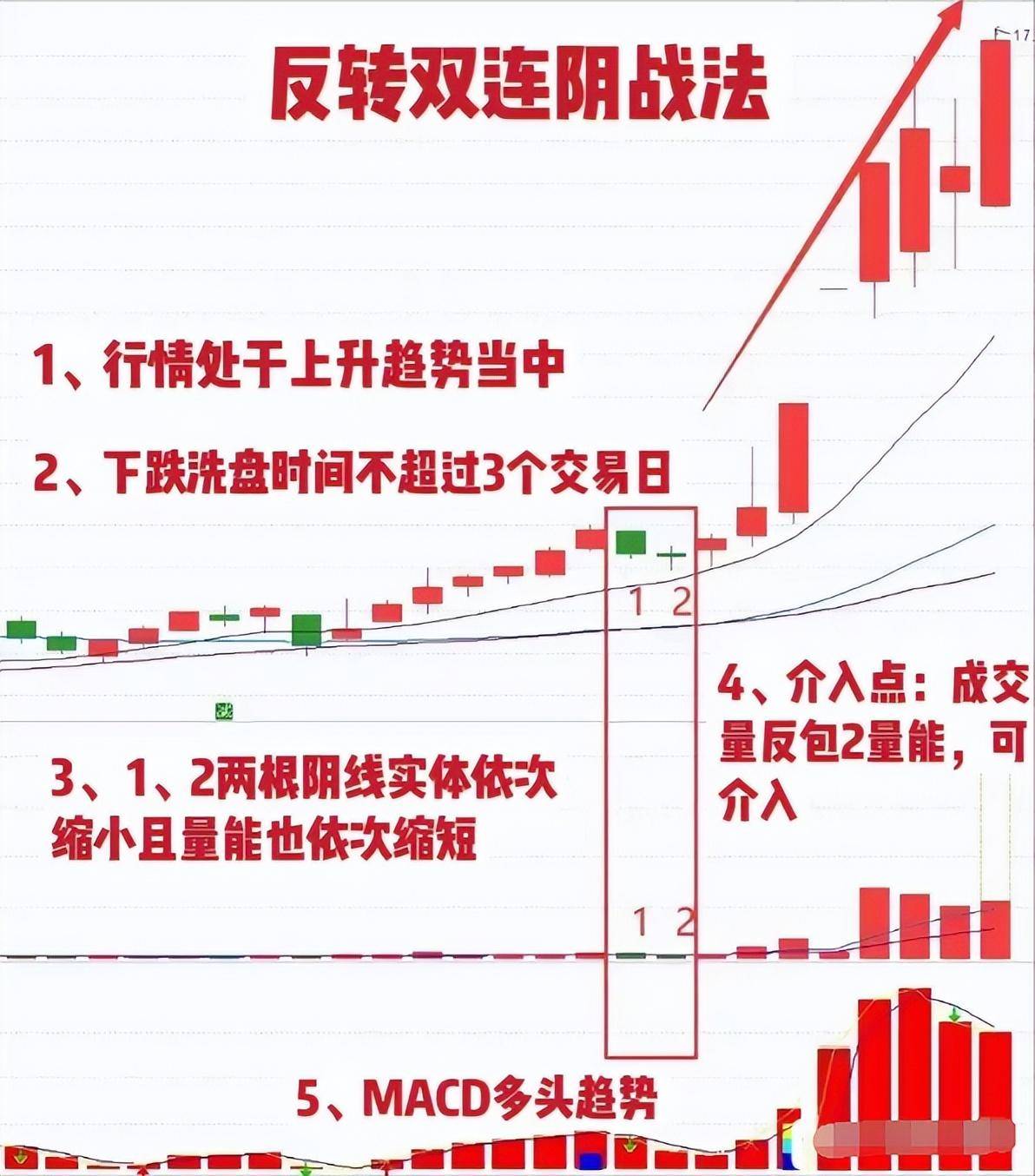 湖南有一位炒股大师他在这样的行情中股市资产竟达到了8位数
